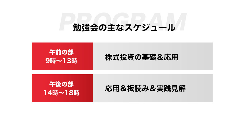 勉強会の主なスケジュール